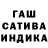 Конопля SATIVA & INDICA Gantsu